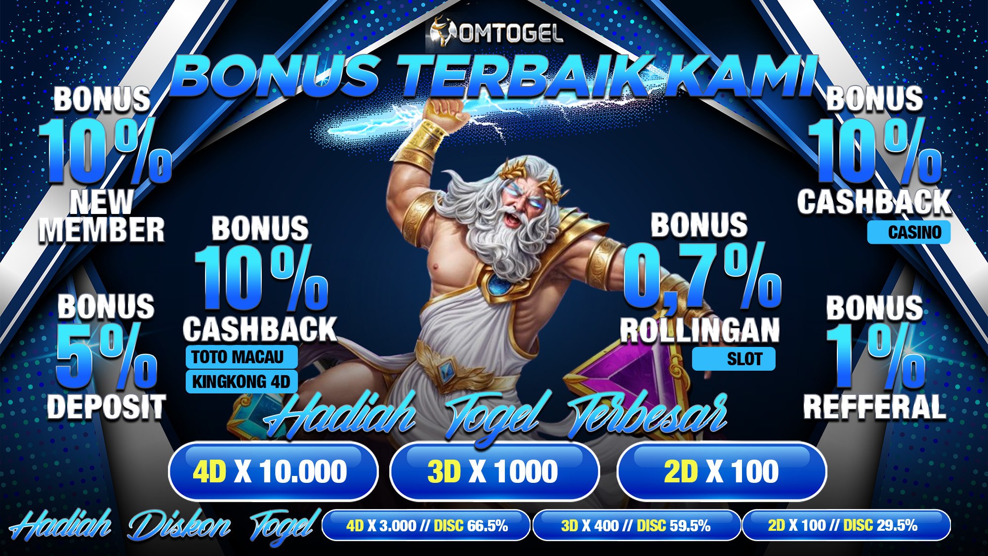 Togel Slot
